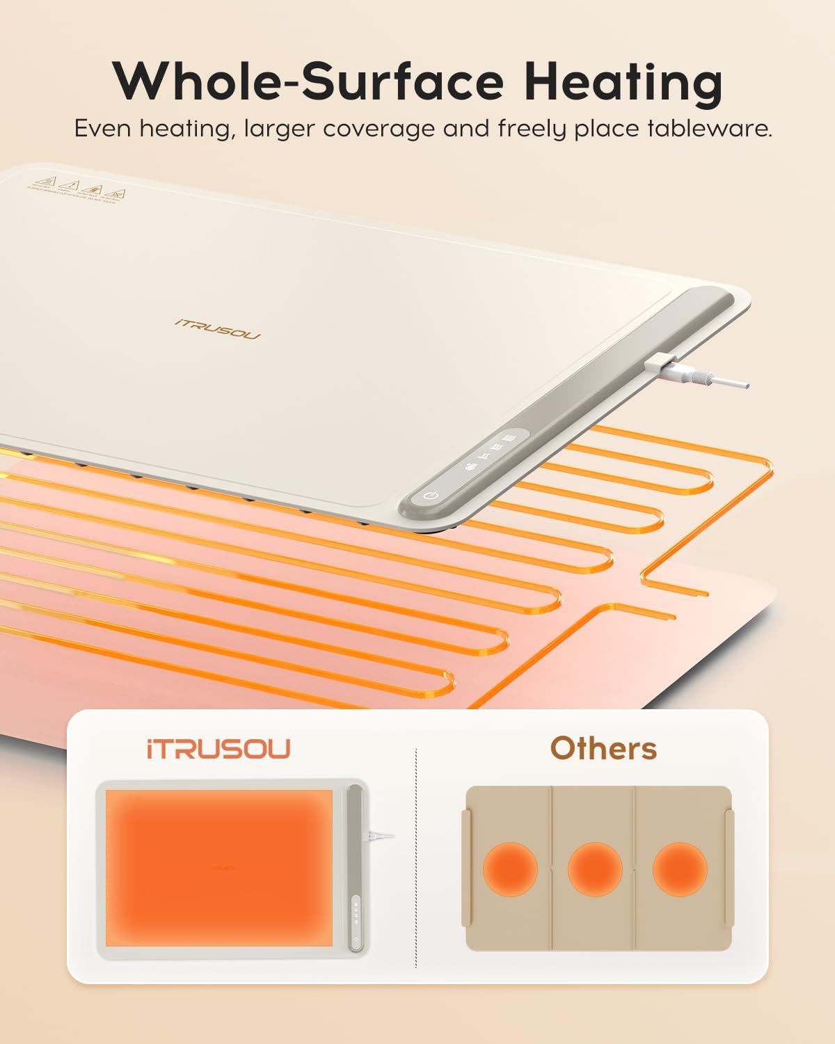 Electric Warming Tray - Full Surface Heating,Rollable & Portable,Premium Silicone Nano-Material,3 Temperature Settings,Auto Shut-Off -Versatile Food Warmer for Gatherings,Parties,Everyday Use - Image 3