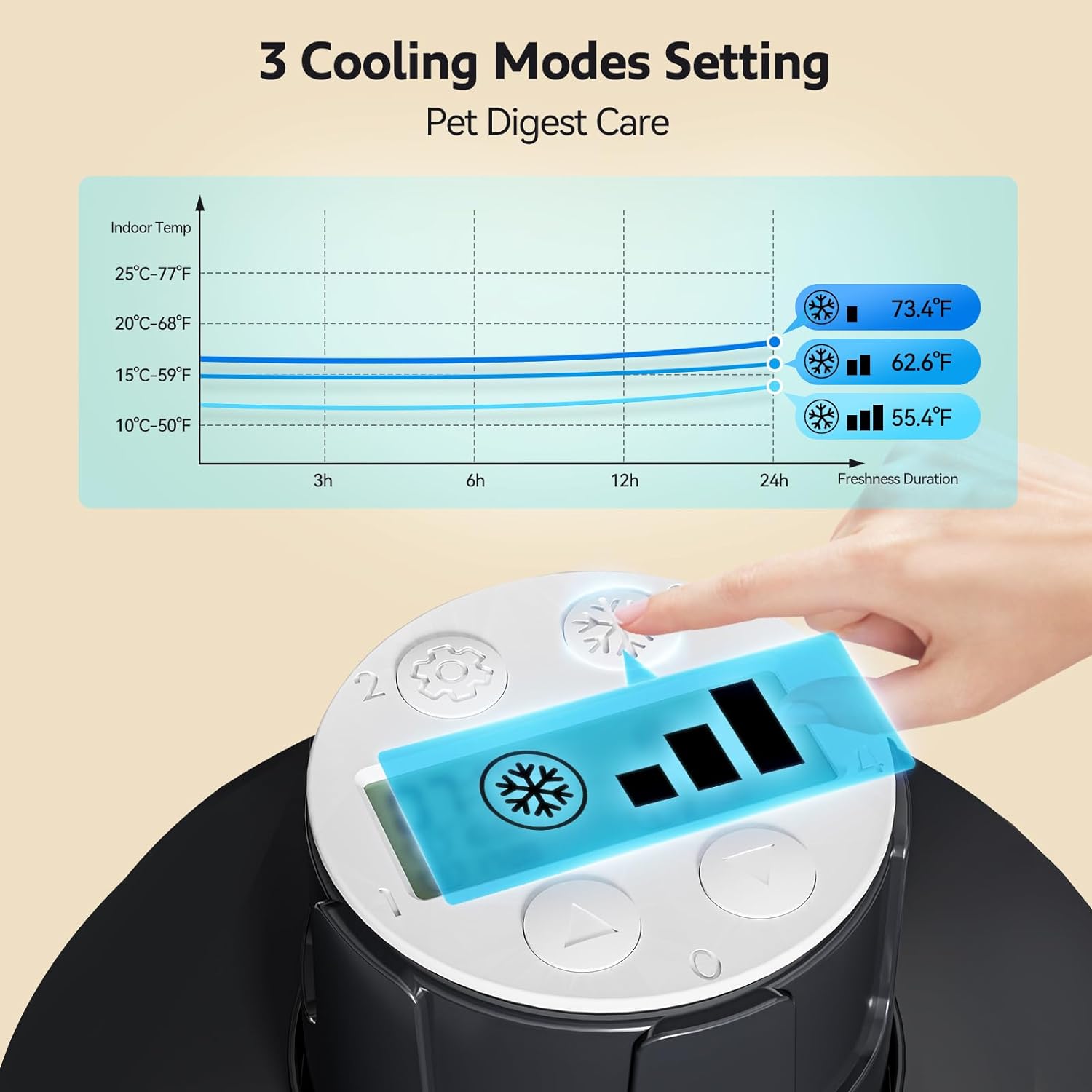 UBPET F10 Automatic Cat Feeder Wet Food, 5 Meal Pet Digital Dispenser with Long-Lasting Cooling, 3 Cooling Modes Setting - Image 4