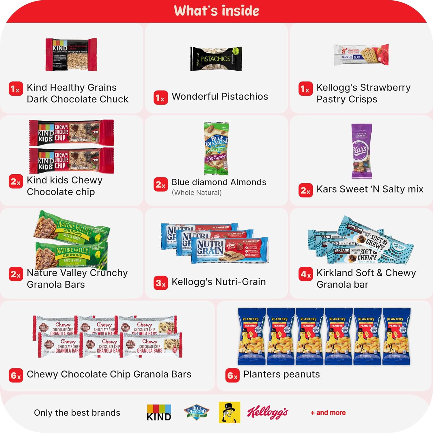 Healthy Snack Box Care Package -30 Piece Food Snack Variety Pack for, College Kids, Adults, Military, Boyfriend, Girlfriend, Office ,Birthdays, – This Healthy Snack Packs Includes a Variety of Granola Bars, Nuts & More - Image 2