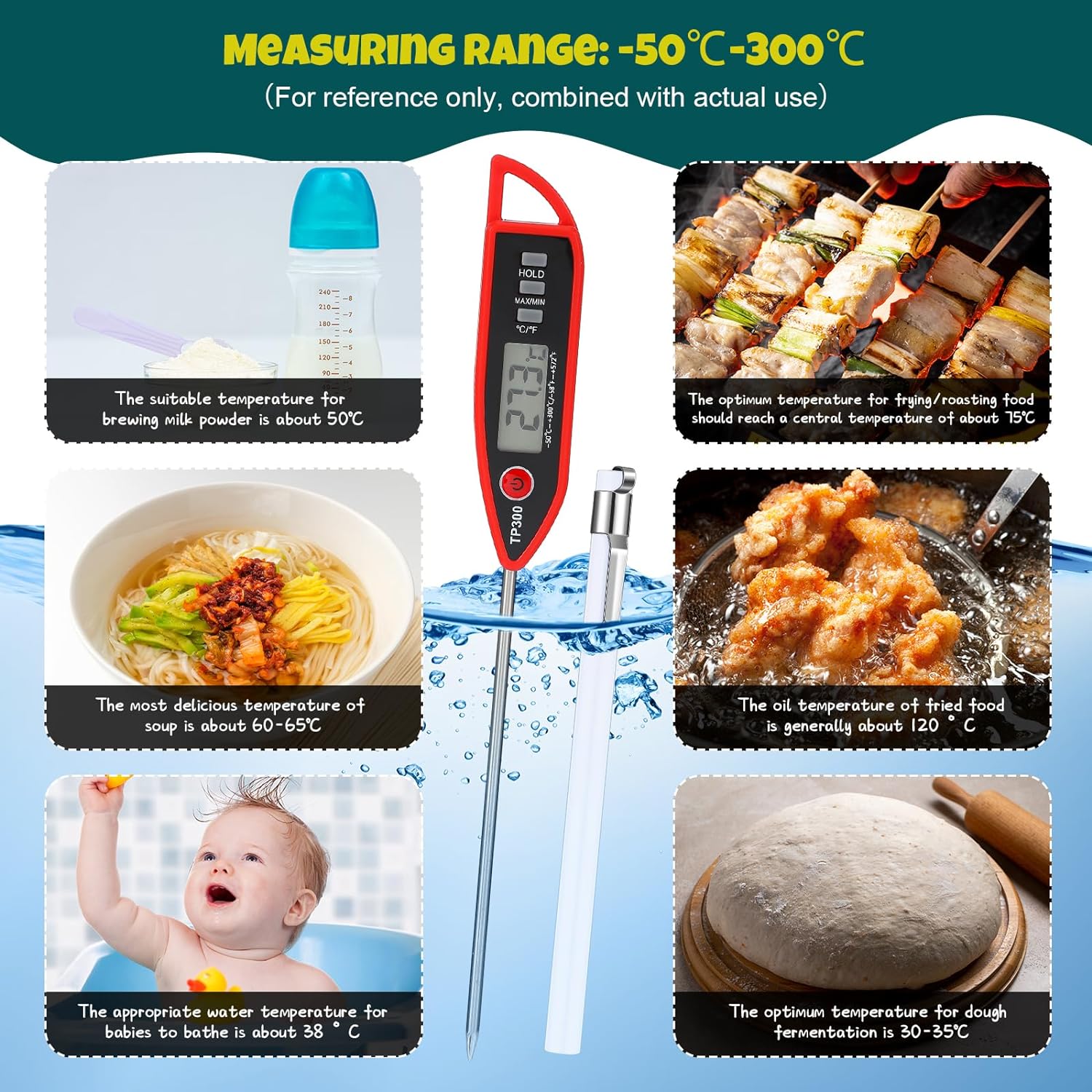 Waterproof Food Thermometer with Long Probe Digital Meat Thermometer for Water, Liquid, Candle and Cooking Instant Read Thermometer for Kitchen BBQ Grill Candy (Vivid Style) - Image 4